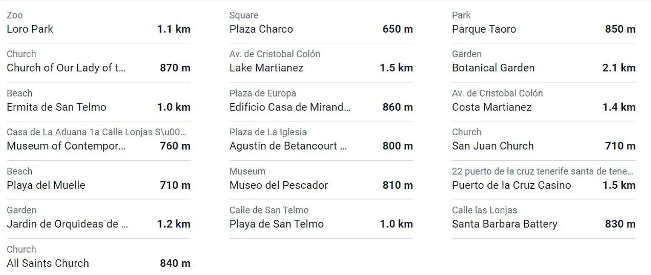 Full Appt With Seaview & Swimming Pool - Melchor Luz Apartment Puerto de la Cruz  Spain